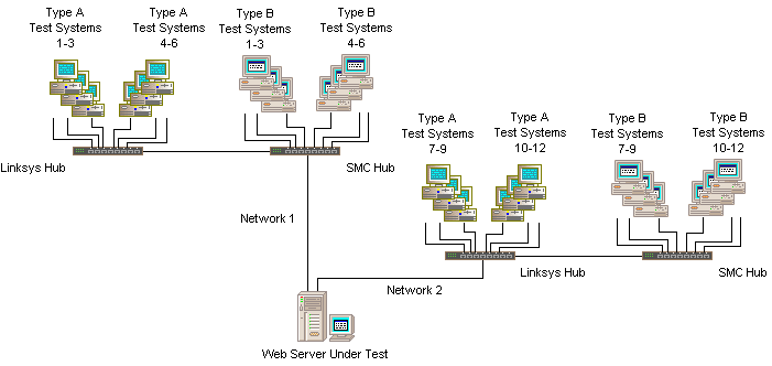 weblab.gif (11067 bytes)